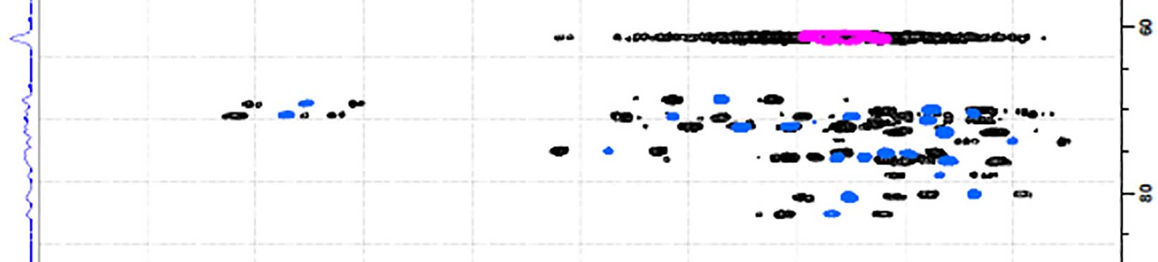 Section of an NMR data plot, illustrative only