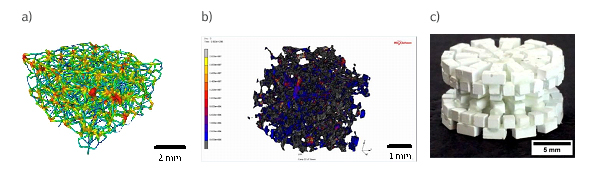 porous ceramics