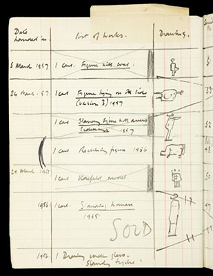 Figure 5: Kenneth Armitage, Sketchbook Detail – 1950-1960. P.4. TGA 20034/4/15. © The Kenneth Armitage Foundation. Image released under Creative Commons CC-BY-NC-ND (3.0 Unported).